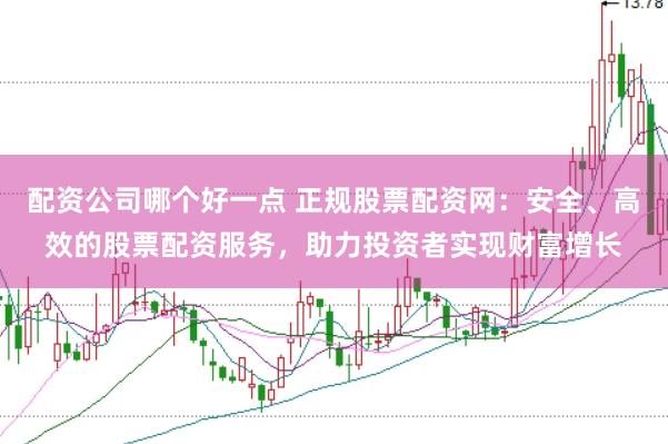配資公司哪個好一點 正規股票配資網:安全、高效的股票配資服務,助力投資者實現財富增長