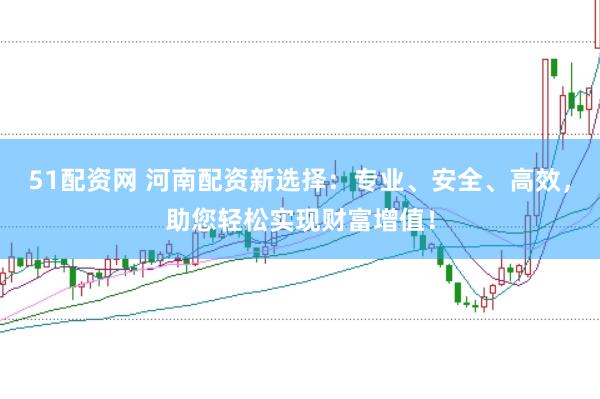 51配資網(wǎng) 河南配資新選擇：專(zhuān)業(yè)、安全、高效，助您輕松實(shí)現(xiàn)財(cái)富增值！