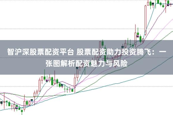 智滬深股票配資平臺(tái) 股票配資助力投資騰飛：一張圖解析配資魅力與風(fēng)險(xiǎn)